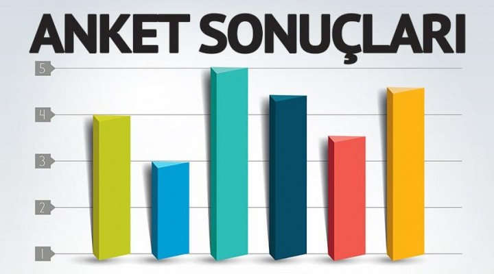 24 Haziran seçim sonuçlarına ilişkin SONAR'dan en yeni anket! Hangi parti ne kadar oy alacak?