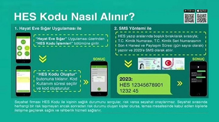 ÖSYM Başkanı’ndan HES kodu açıklamas