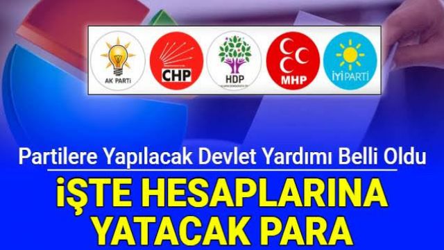 Hangi parti ne kadar hazine yardımı alacak?