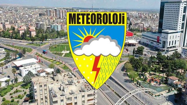 Meteoroloji uyardı!