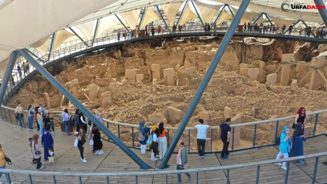 Şanlıurfa müze ve ören yeri ziyaretlerinde 8. Sırada yer aldı