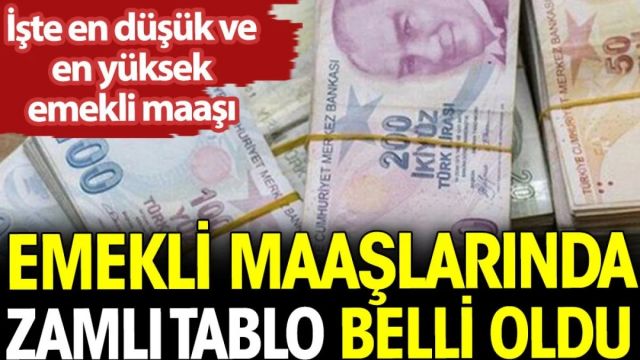 Emekli maaşlarında zamlı tablo belli oldu.