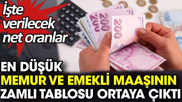 En düşük memur ve emekli maaşının zamlı tablosu ortaya çıktı.