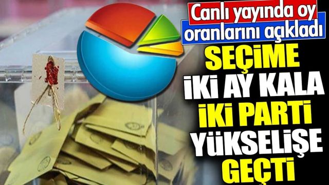 İki parti yükselişe geçti.