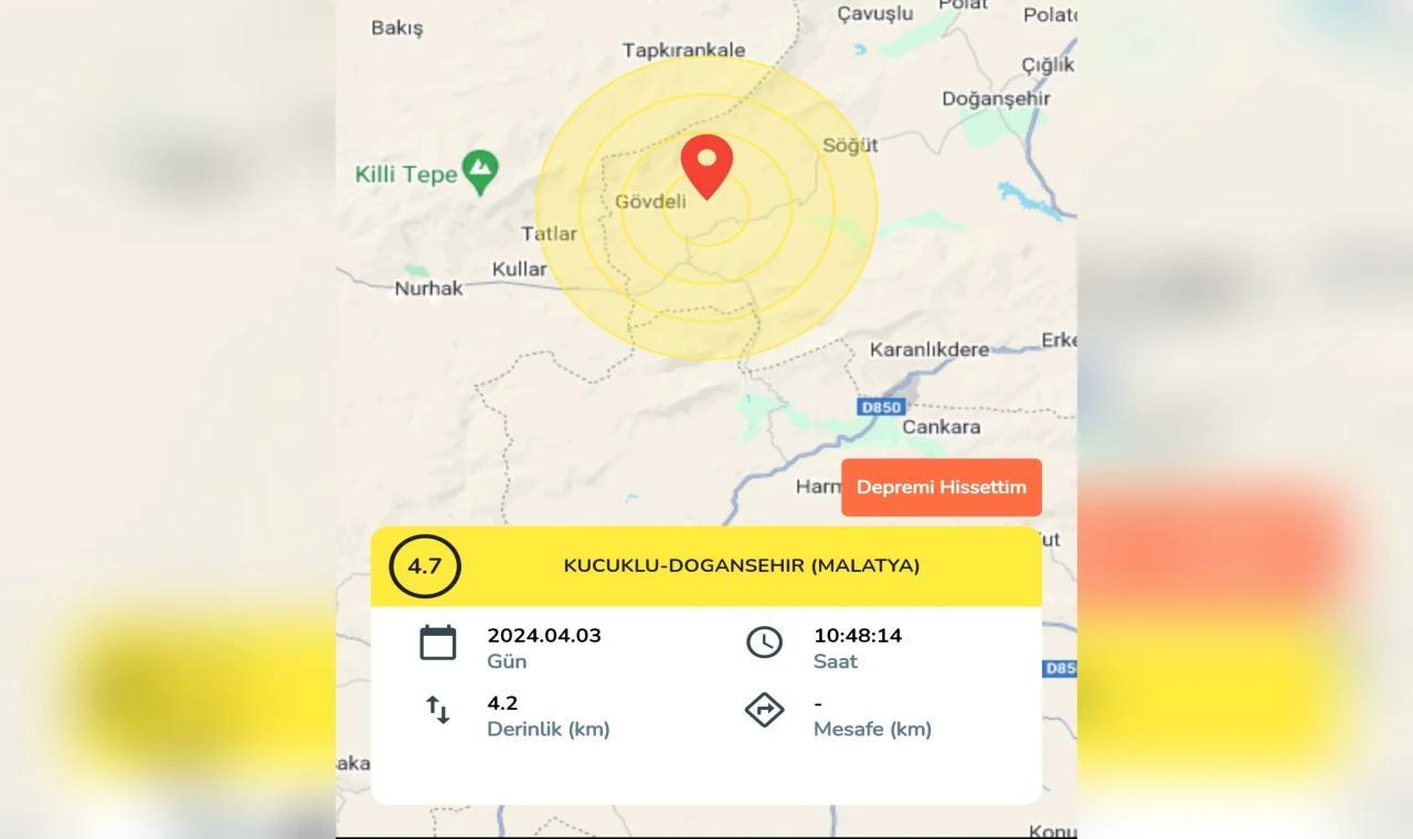 Malatya’da deprem meydana geldi!