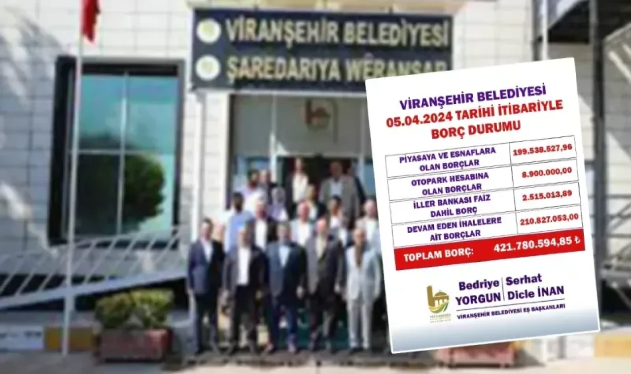 Viranşehir Belediyesi’nin Borcu Açıklandı: Yeni Yönetimden Müfettiş Talebi!