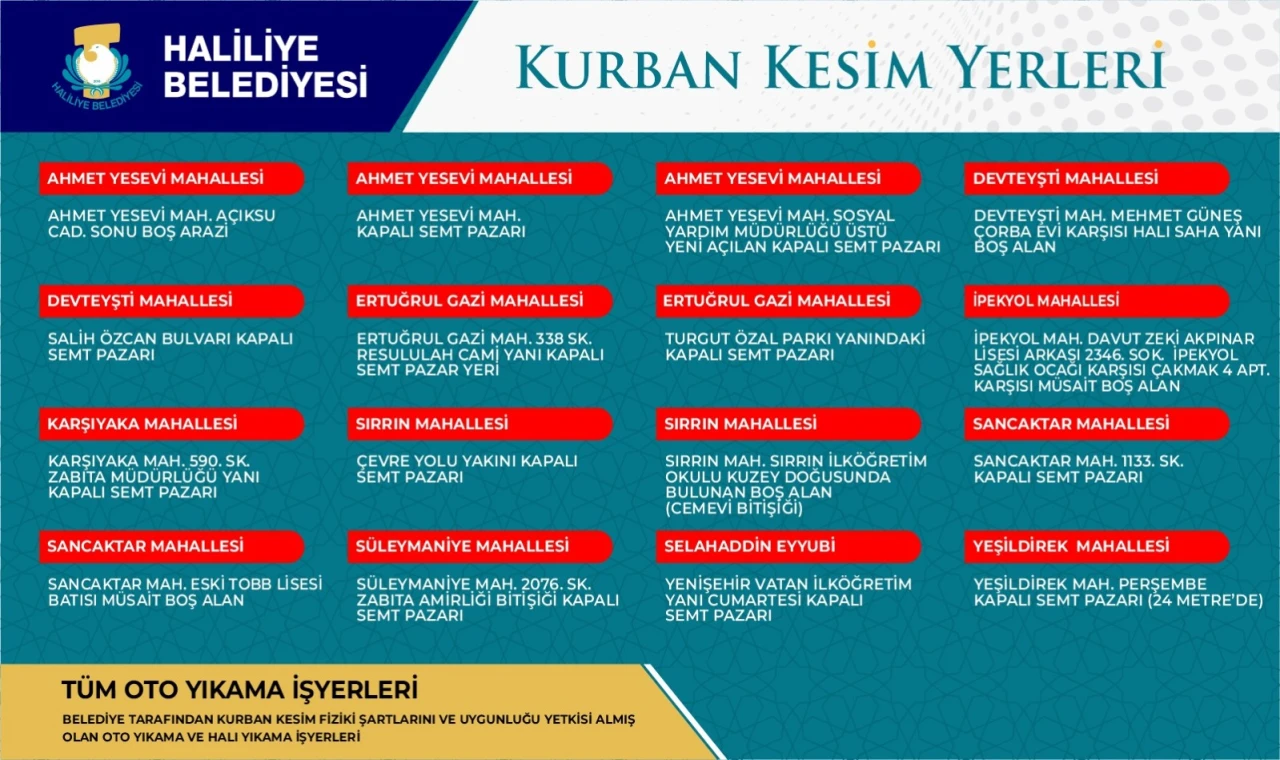 Haliliye’de Kurban Satış Ve Kesim Yerleri Belirlendi!