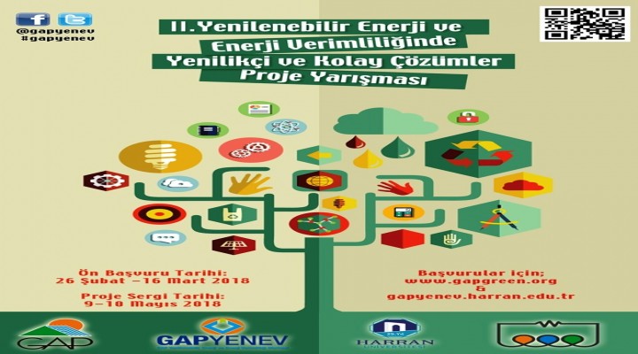 Harran Üniversitesi’nden Liselerarası Yenilenebilir Enerji Yarışması