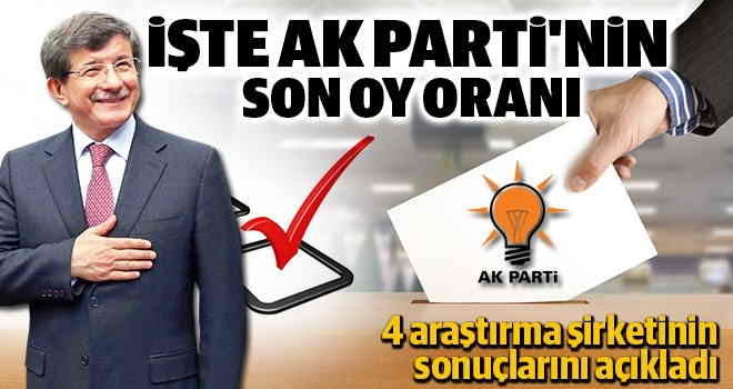 4 anket şirketine göre AK Parti'nin oy oranı