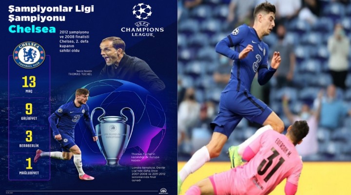 UEFA Şampiyonlar Ligi'nde şampiyon Chelsea