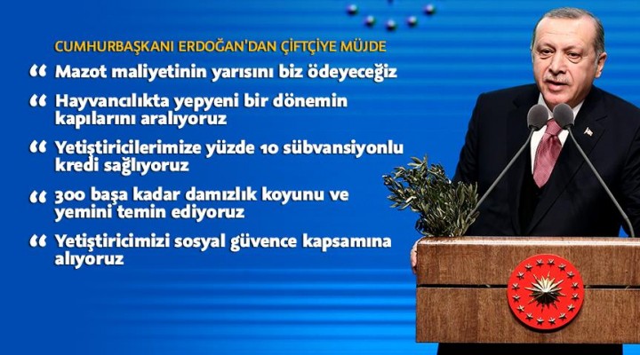 Cumhurbaşkanı Erdoğan'dan çiftçiye 'mazot' müjdesi