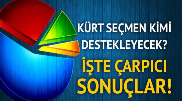 24 Haziran seçimleri öncesi SAMER'den son anket! Kürt seçmenin tercihi ne olacak? İşte partilerin oy oranları!