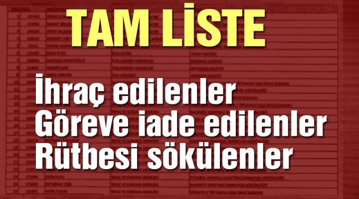 İşte Urfa'da İhraç Edilenlerin Listesi