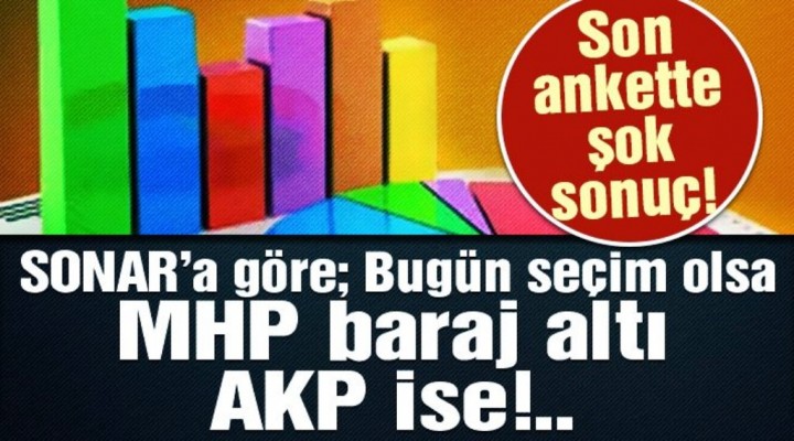 SONAR’ın son anketinde şok sonuç!