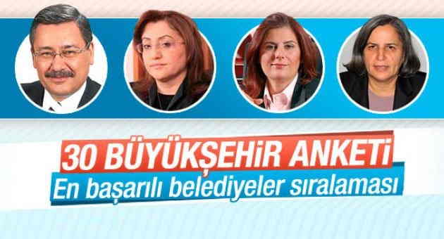 İşte Türkiye\'nin en başarılı başkanları