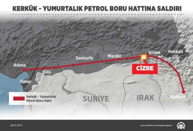 Kerkük-Yumurtalık saldırısının maliyeti 250 milyon dolar