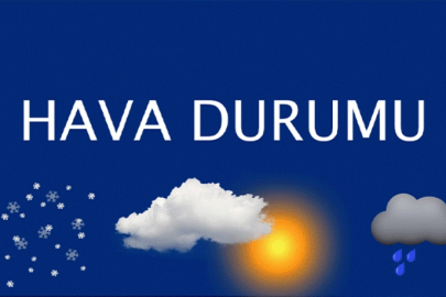 Şanlıurfa Hava Durumu! 